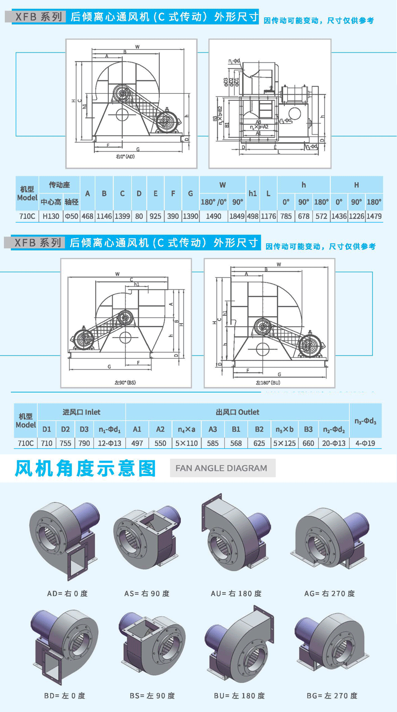 XFB710C后傾離心風(fēng)機尺寸 XFB710C后傾離心風(fēng)機尺寸